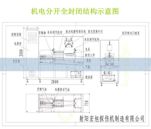 全封闭国产AV片毛片麻豆久久结构图