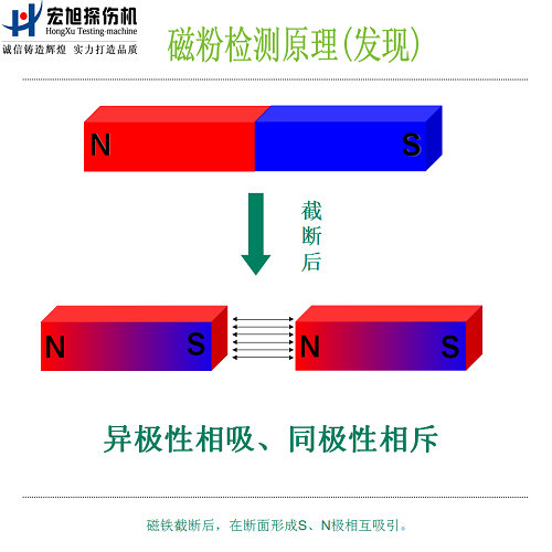 国产AV片毛片麻豆久久原理图1