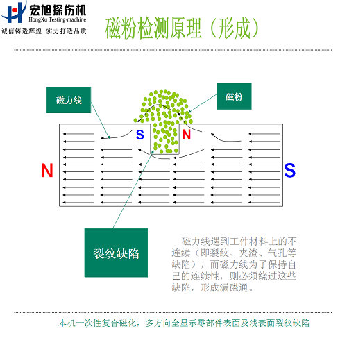 国产AV片毛片麻豆久久原理图2