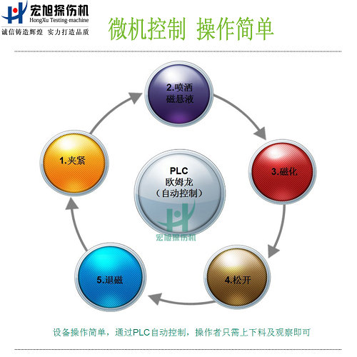 cjw2000荧光国产AV片毛片麻豆久久功能图2