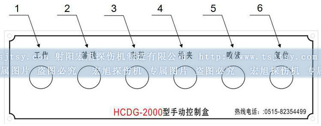 球头销专用荧光国产AV片毛片麻豆久久辅助控制面板