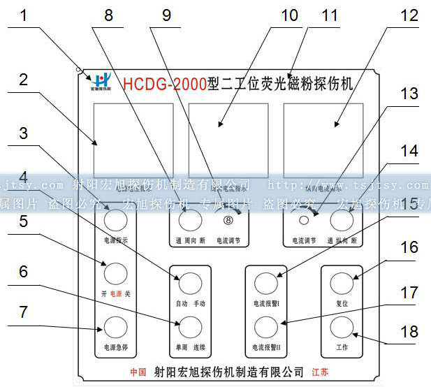 球头销专用荧光国产AV片毛片麻豆久久控制面板