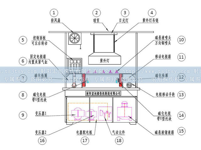 通用国产AV片毛片麻豆久久结构图