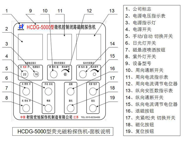 接箍国产AV片毛片麻豆久久控制面板图