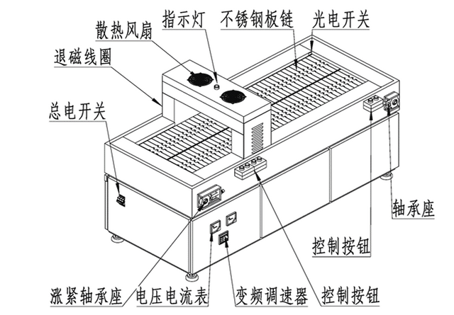 麻豆MD国产尤物AV尤物在线结构示意图