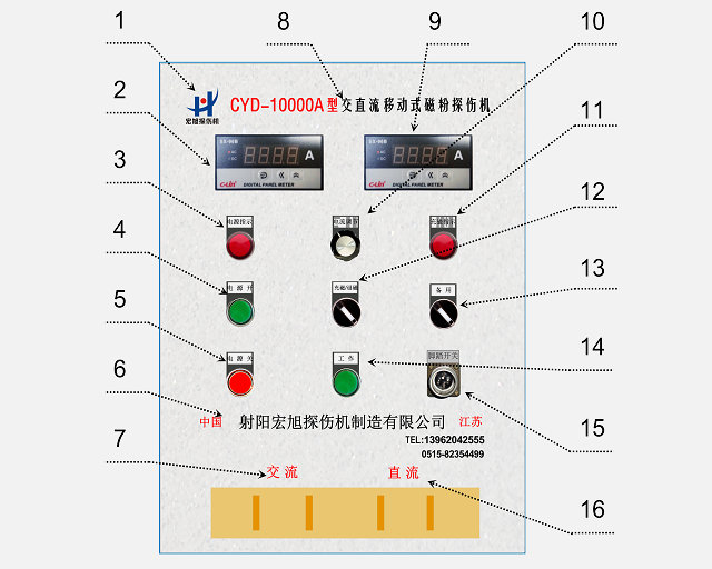 国产AV片毛片麻豆久久面板功能示意图