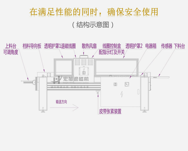 CE标准输送式麻豆MD国产尤物AV尤物在线